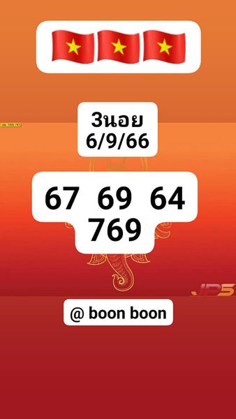 แนวทางหวยฮานอย 6/9/66 ชุดที่ 10