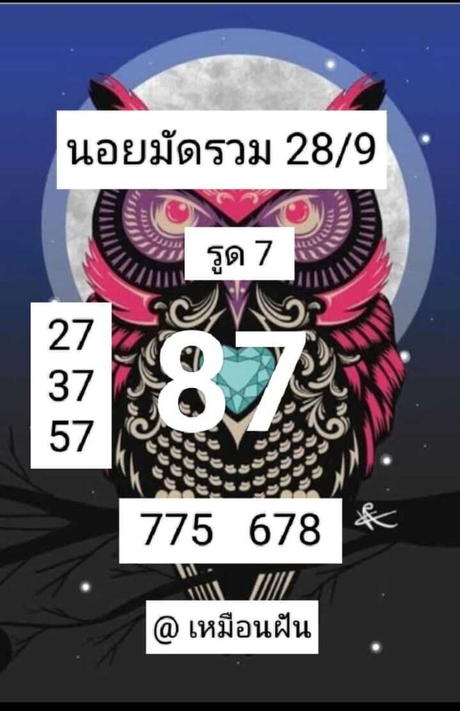 แนวทางหวยฮานอย 28/9/66 ชุดที่ 3