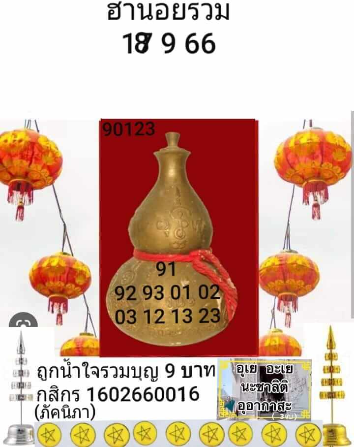 แนวทางหวยฮานอย 18/9/66 ชุดที่ 3