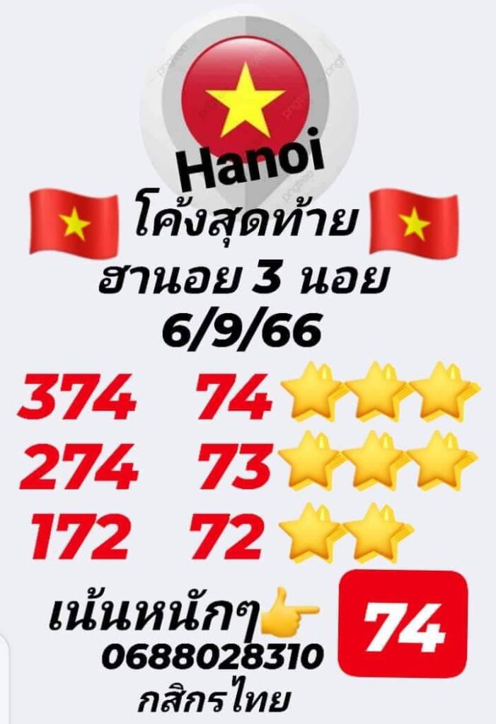 แนวทางหวยฮานอย 6/9/66 ชุดที่ 4