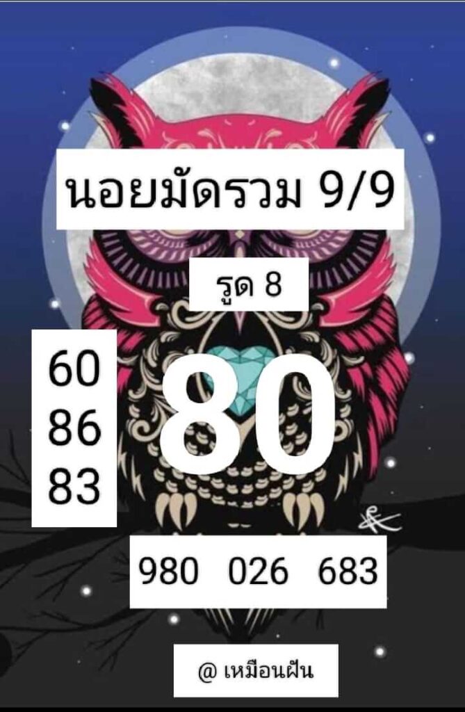 แนวทางหวยฮานอย 9/9/66 ชุดที่ 5