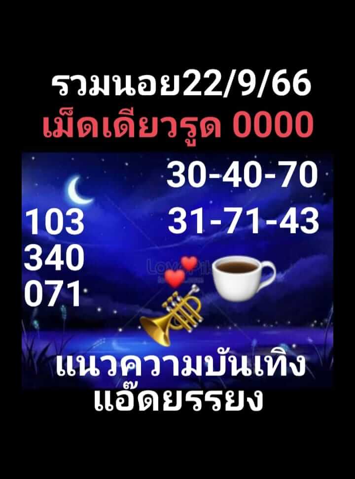 แนวทางหวยฮานอย 22/9/66 ชุดที่ 7