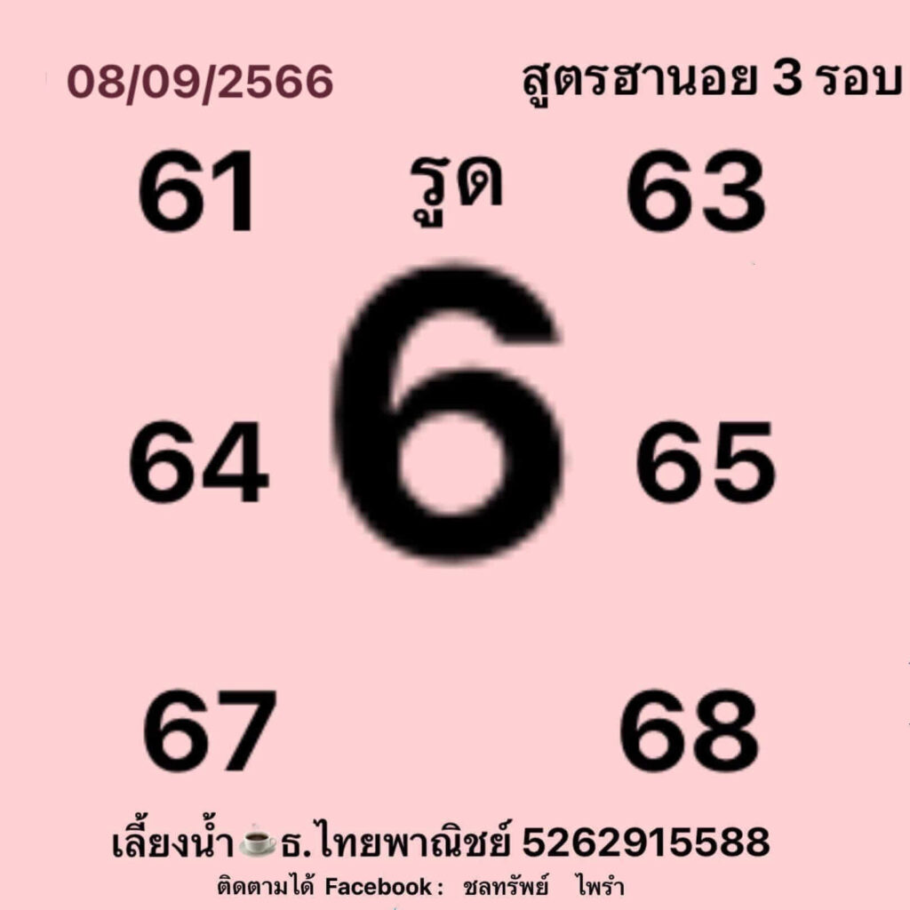 แนวทางหวยฮานอย 8/9/66 ชุดที่ 7