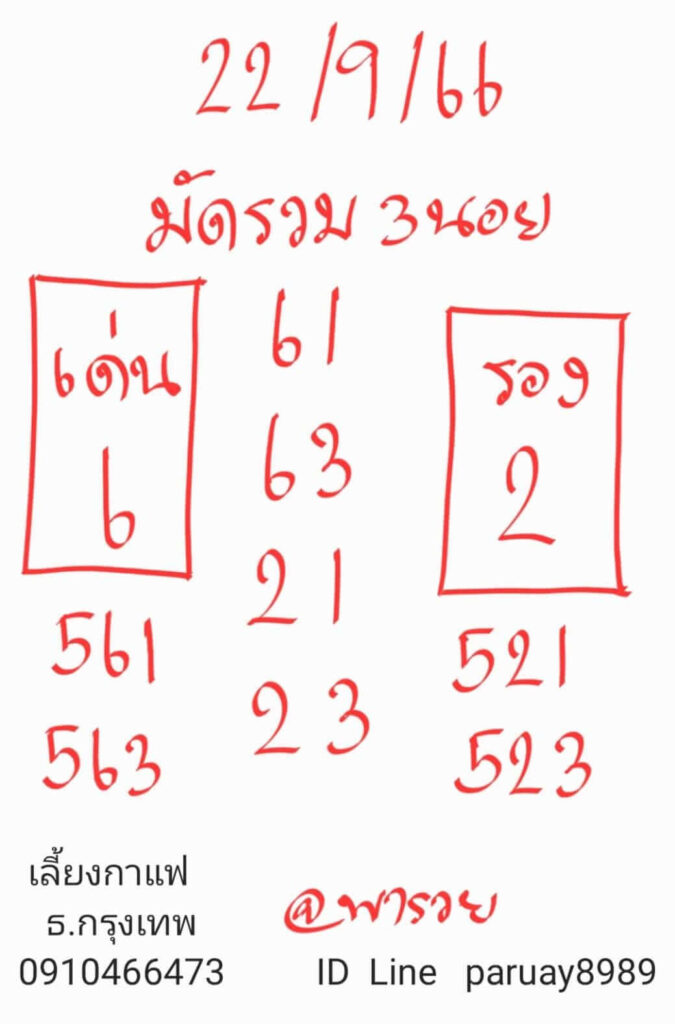 แนวทางหวยฮานอย 22/9/66 ชุดที่ 9