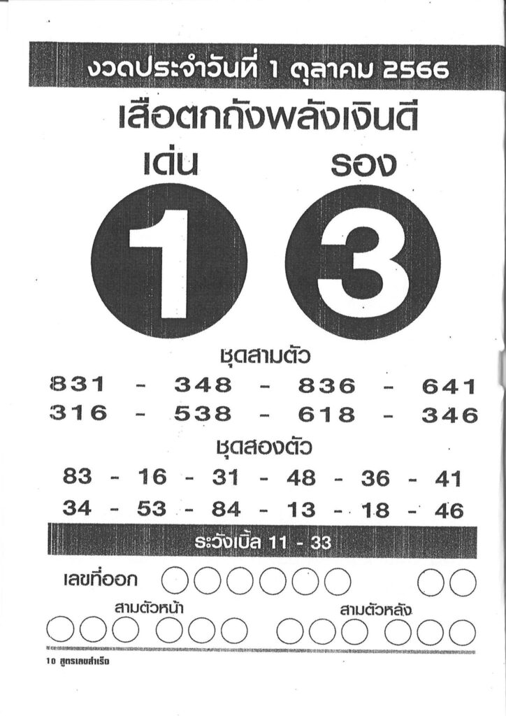 หวยเสือตกถังพลังเงินดี 1/10/66