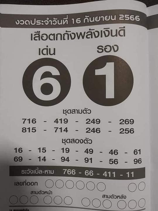 หวยเสือตกถังพลังเงินดี 16/9/66