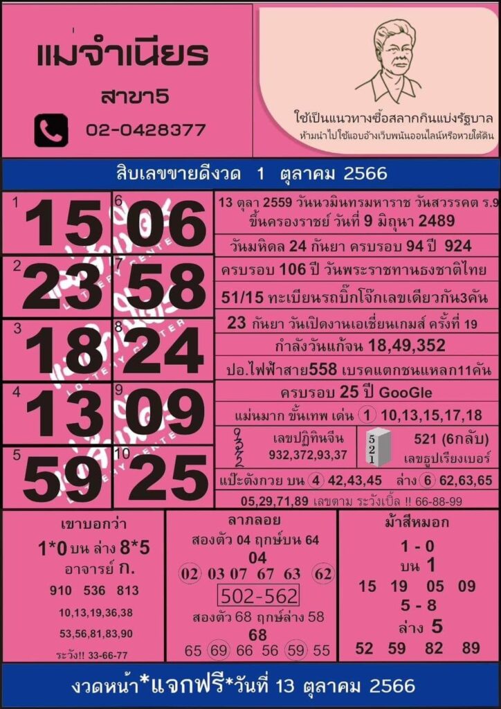หวยแม่จำเนียร 1/10/66