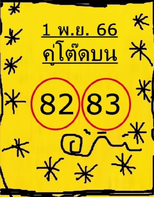 หวยคู่โต๊ดบน 1/11/66