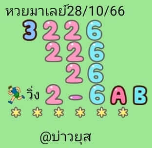 หวยมาเลย์วันนี้ 28/10/66 ชุดที่ 2