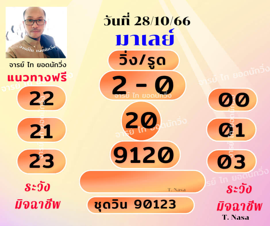 หวยมาเลย์วันนี้ 28/10/66 ชุดที่ 4