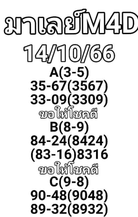 หวยมาเลย์วันนี้ 14/10/66 ชุดที่ 7