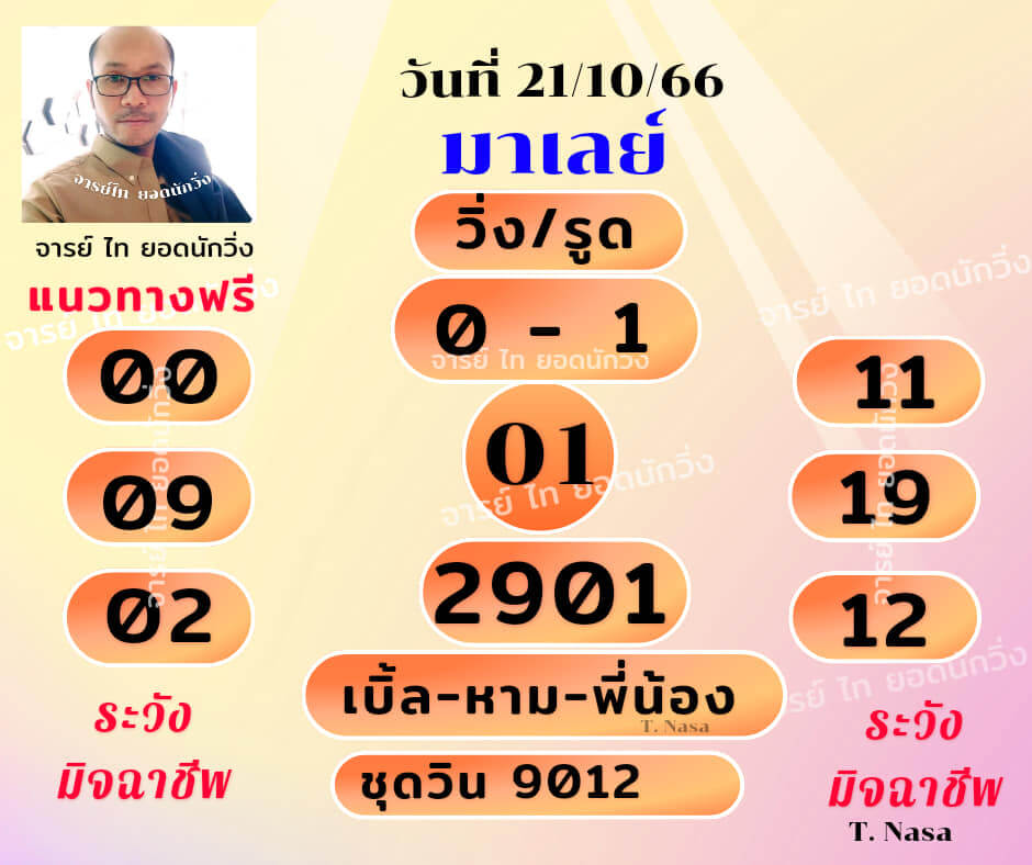 หวยมาเลย์วันนี้ 21/10/66 ชุดที่ 8