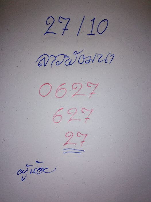 แนวทางหวยลาว 27/10/66 ชุดที่ 2