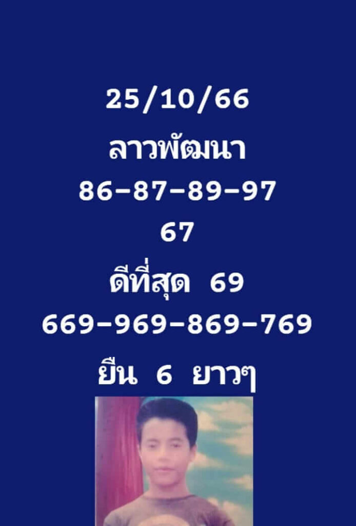 แนวทางหวยลาว 25/10/66 ชุดที่ 3