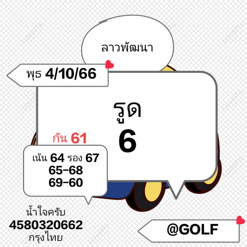 แนวทางหวยลาว 4/10/66 ชุดที่ 6