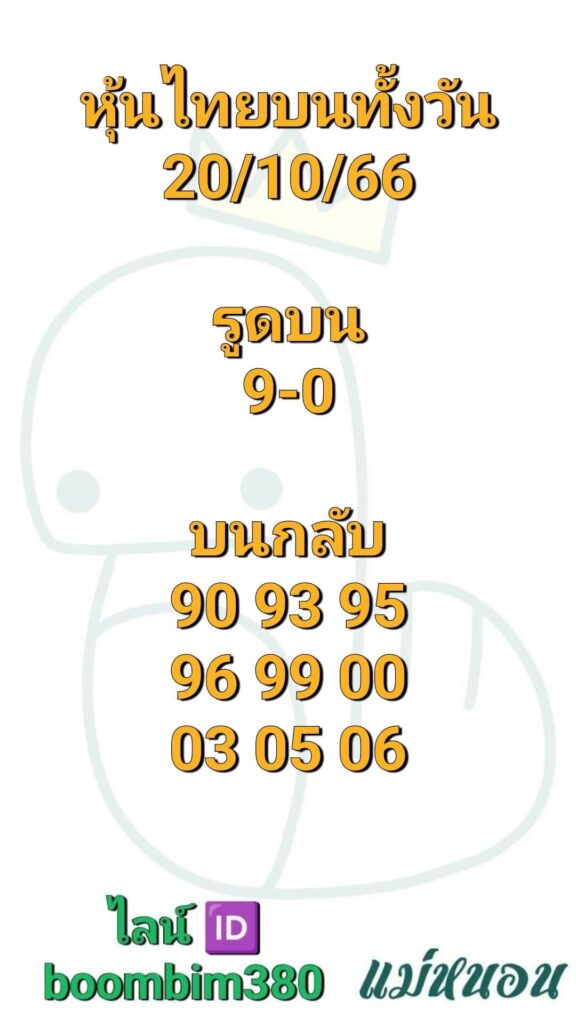 หวยหุ้นวันนี้ 20/10/66 ชุดที่ 10