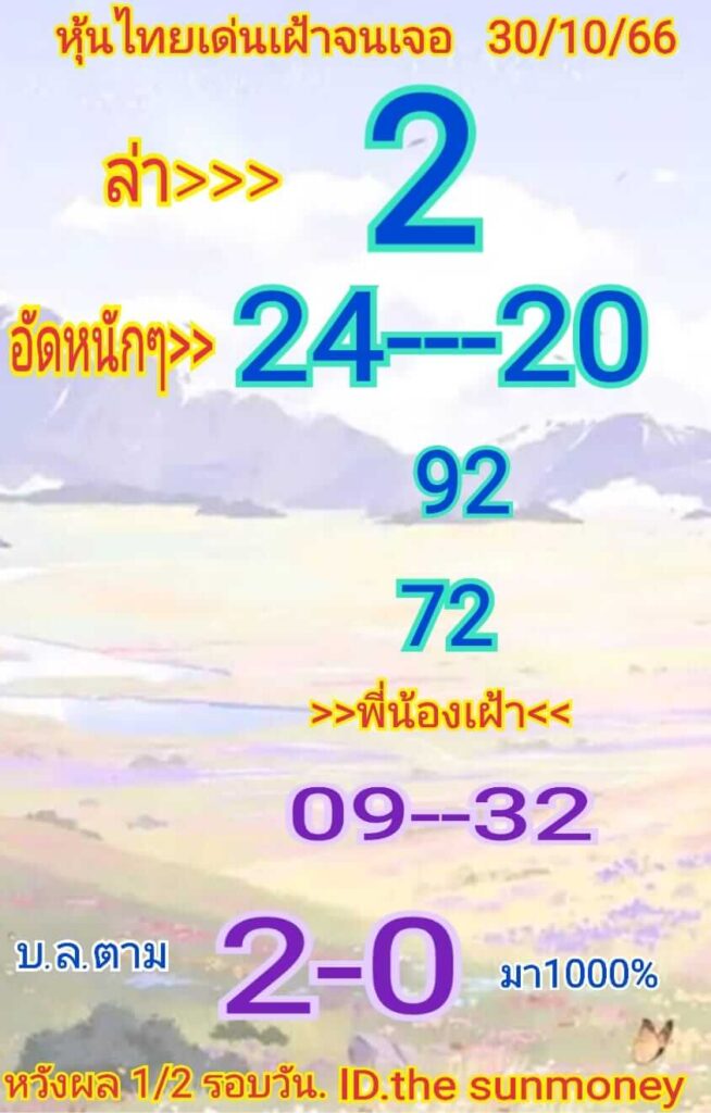 หวยหุ้นวันนี้ 30/10/66 ชุดที่ 10