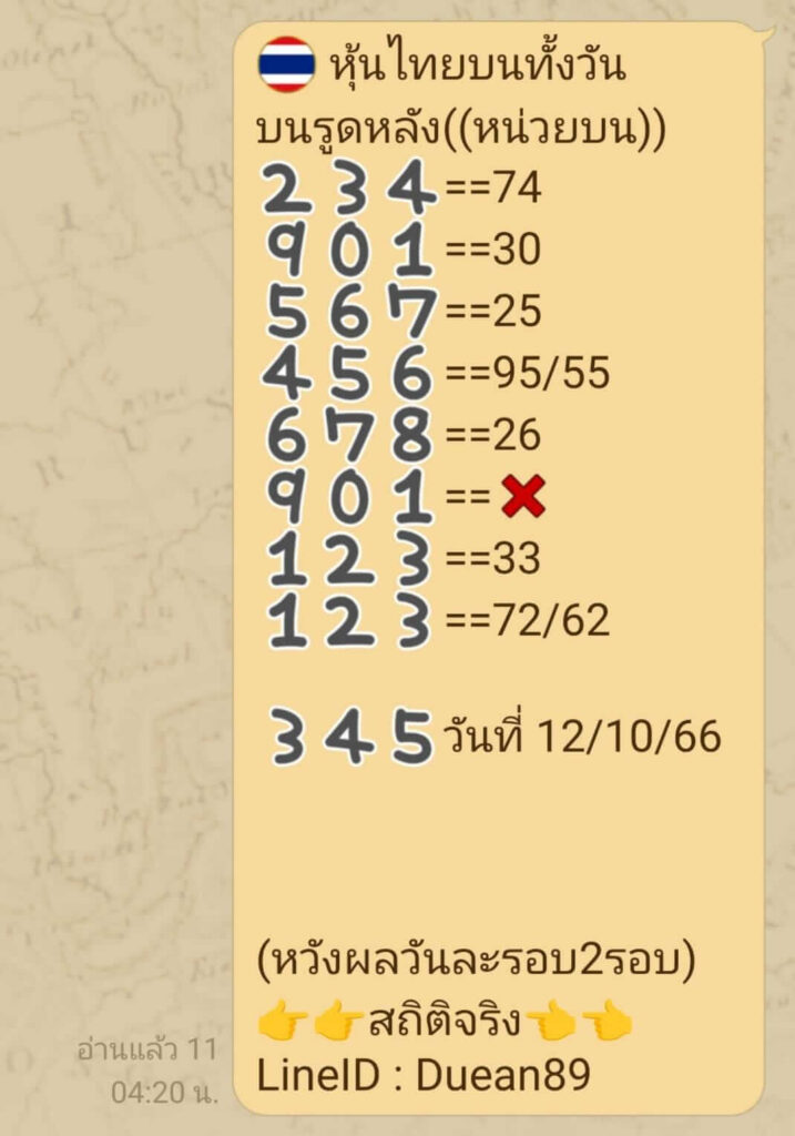 หวยหุ้นวันนี้ 12/10/66 ชุดที่ 10