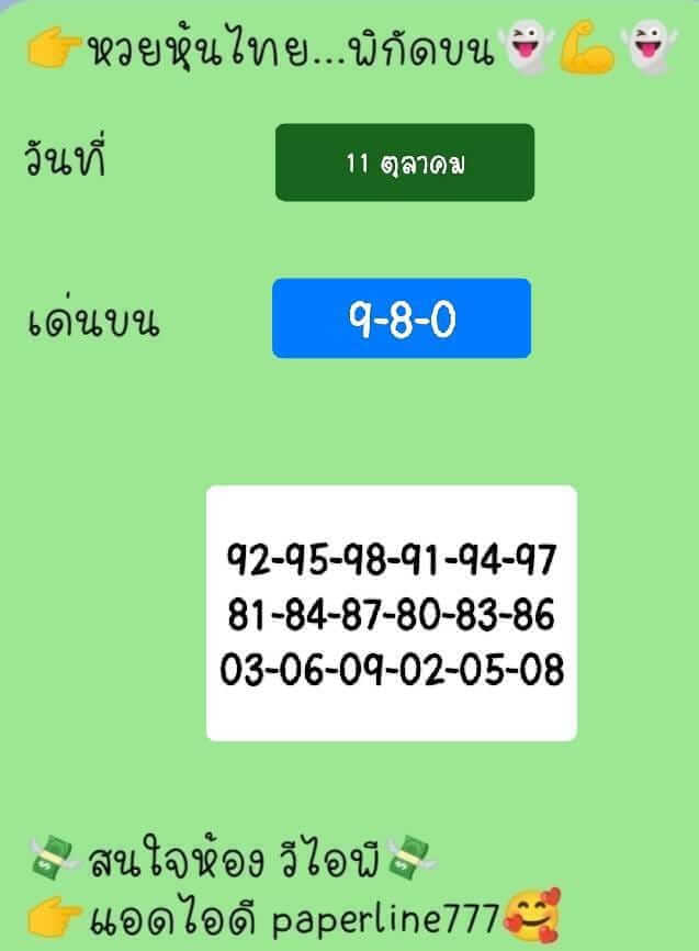 หวยหุ้นวันนี้ 11/10/66 ชุดที่ 2