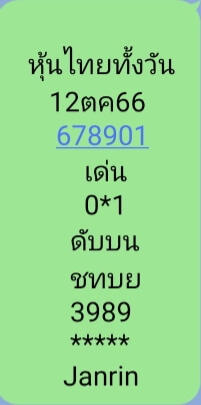 หวยหุ้นวันนี้ 12/10/66 ชุดที่ 9