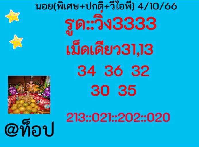 แนวทางหวยฮานอย 4/10/66 ชุดที่ 10