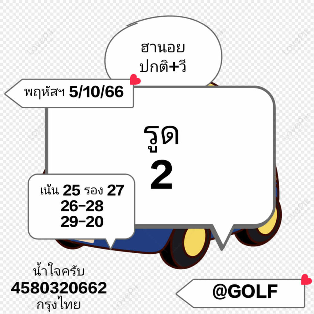 แนวทางหวยฮานอย 5/10/66 ชุดที่ 2