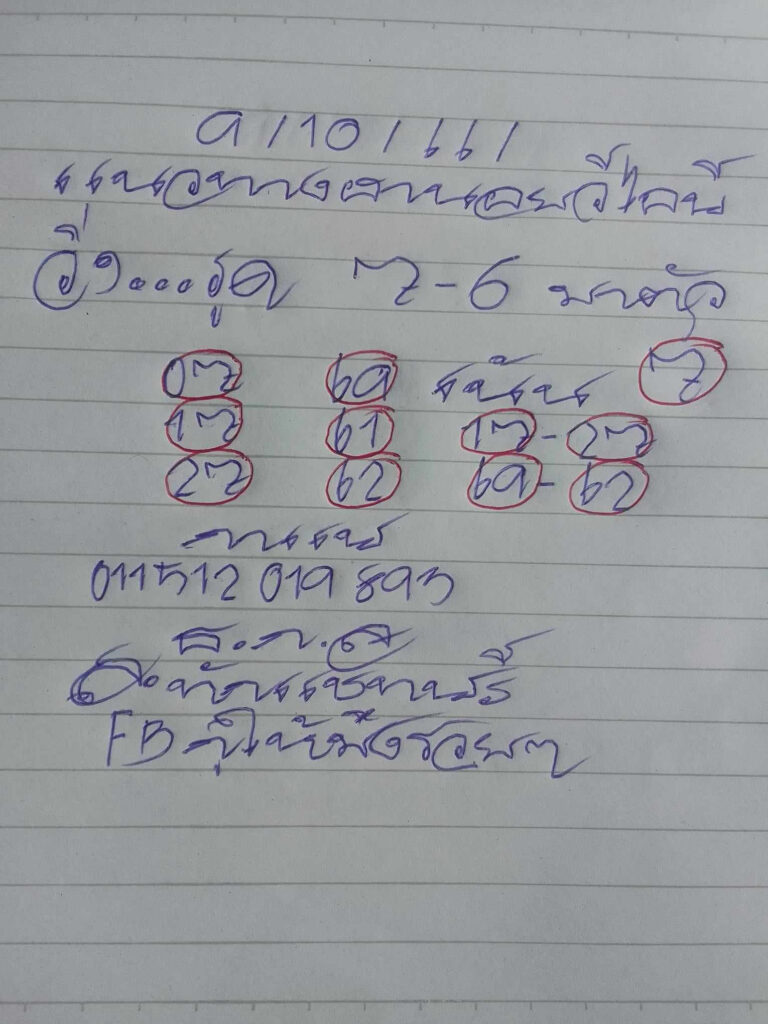 แนวทางหวยฮานอย 9/10/66 ชุดที่ 9