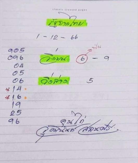 หวยจ้าวพายุ 1/12/66
