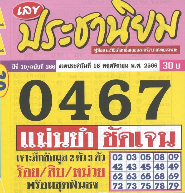 หวยประชานิยม 16/11/66