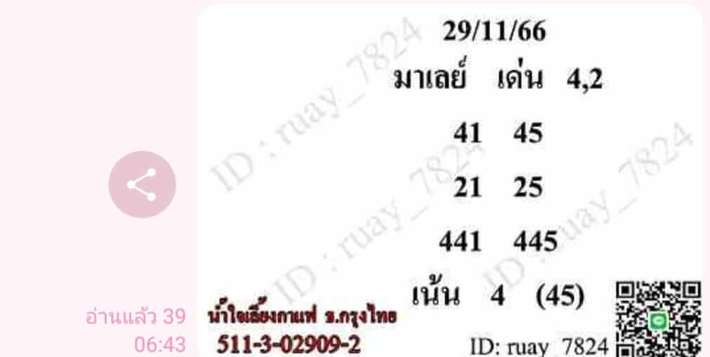 หวยมาเลย์วันนี้ 29/11/66 ชุดที่ 10