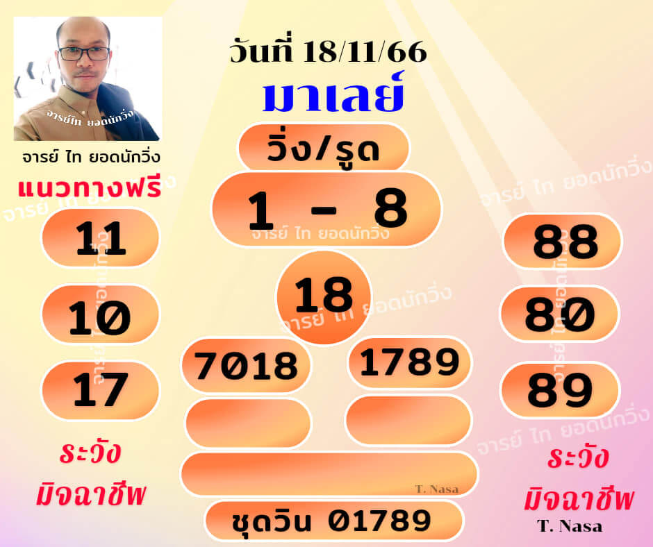 หวยมาเลย์วันนี้ 18/11/66 ชุดที่ 9