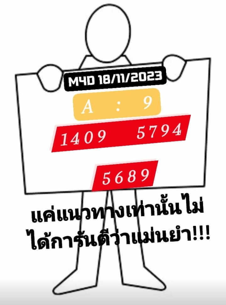 หวยมาเลย์วันนี้ 18/11/66 ชุดที่ 3