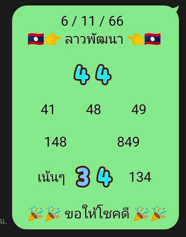 แนวทางหวยลาว 6/11/66 ชุดที่ 10