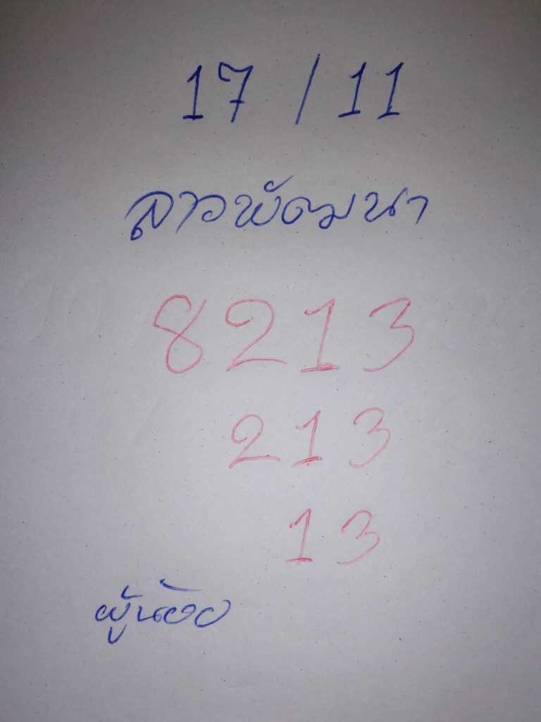 แนวทางหวยลาว 17/11/66 ชุดที่ 1