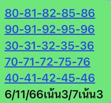 หวยหุ้นวันนี้ 6/11/66 ชุดที่ 1