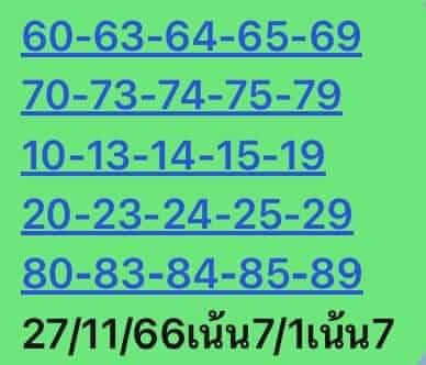 หวยหุ้นวันนี้ 27/11/66 ชุดที่ 10