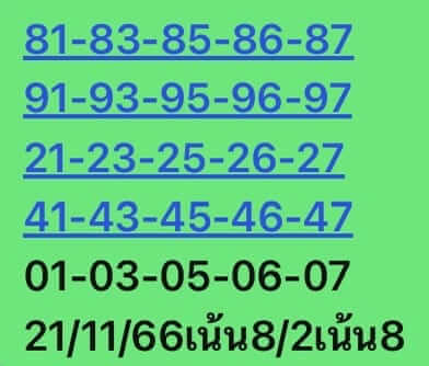 หวยหุ้นวันนี้ 21/11/66 ชุดที่ 2