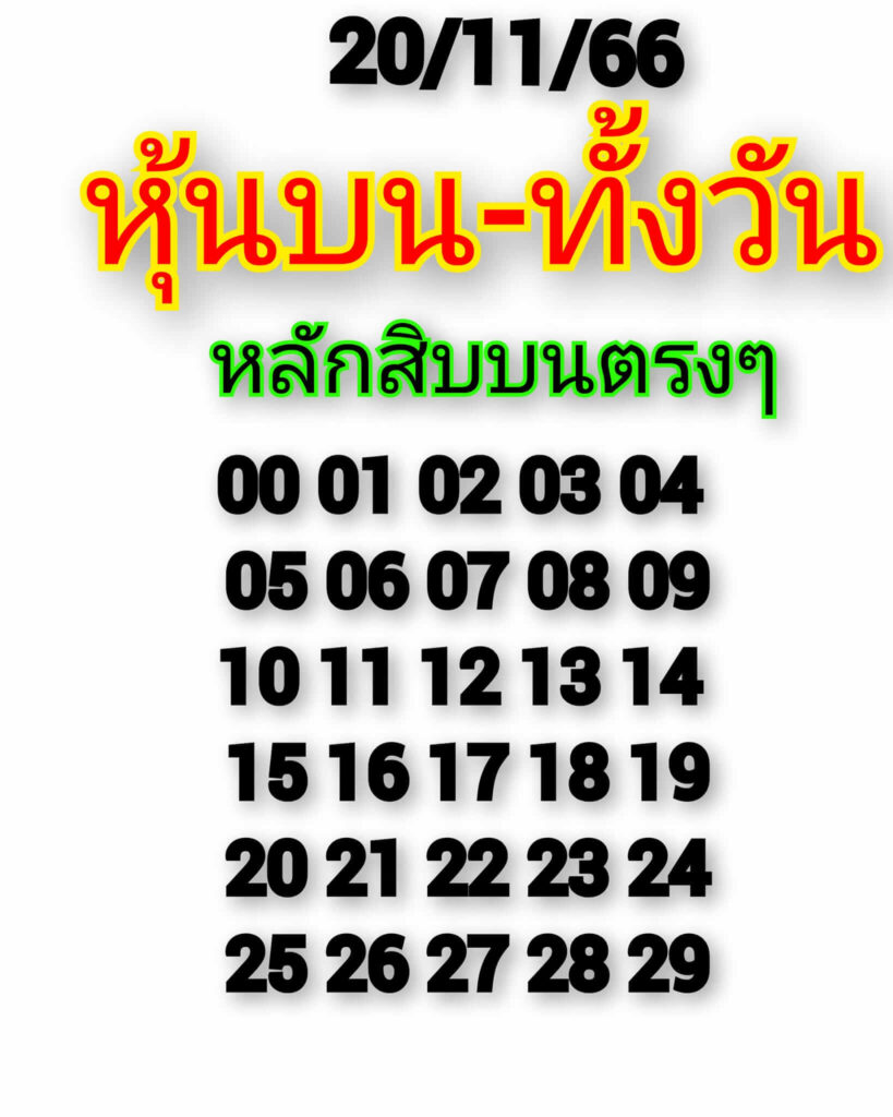 หวยหุ้นวันนี้ 20/11/66 ชุดที่ 3