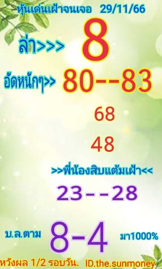 หวยหุ้นวันนี้ 29/11/66 ชุดที่ 7