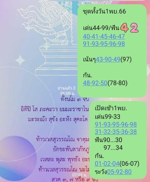 หวยหุ้นวันนี้ 1/11/66 ชุดที่ 7