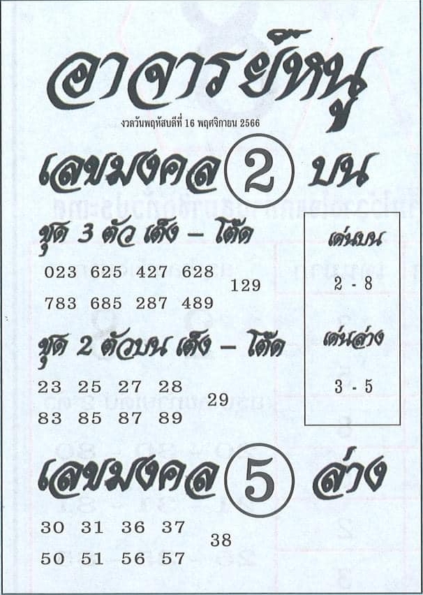 หวยอาจารย์หนู 16/11/66