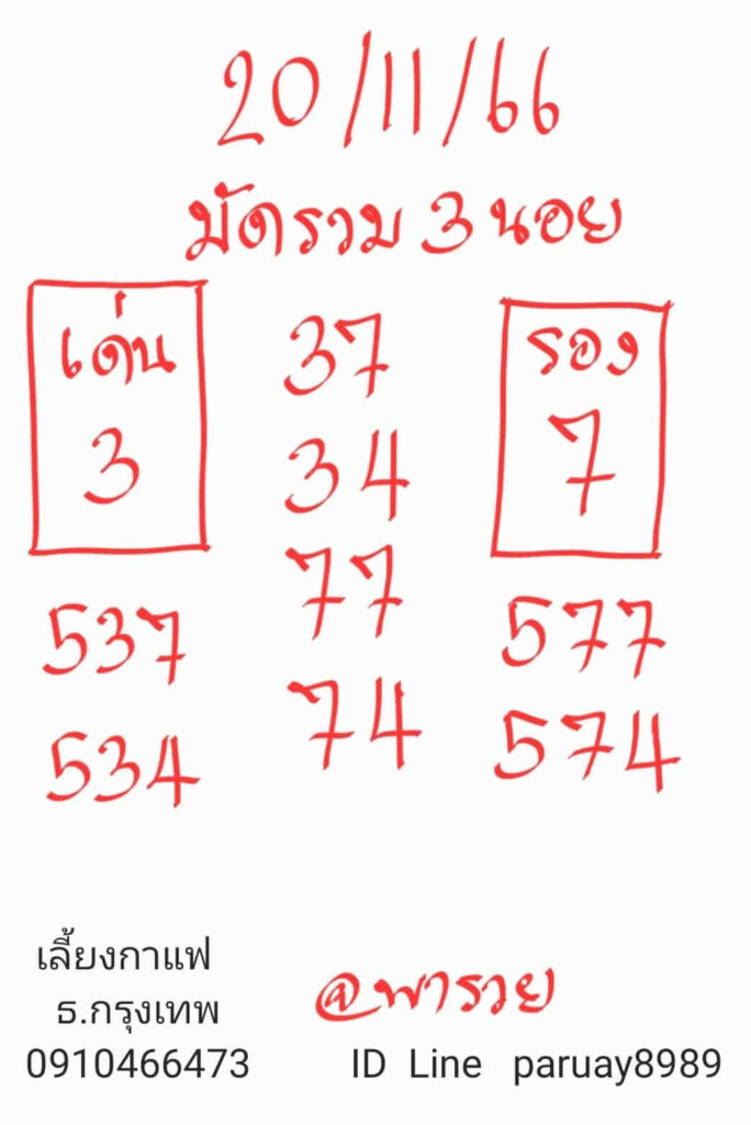 แนวทางหวยฮานอย 20/11/66 ชุดที่ 10