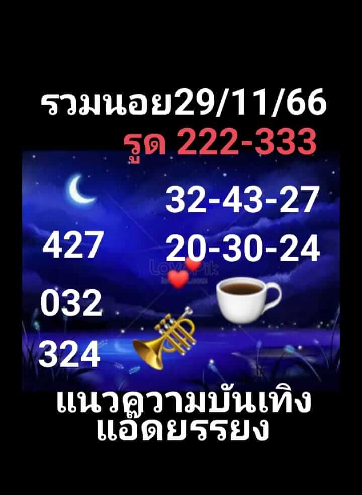 แนวทางหวยฮานอย 29/11/66 ชุดที่ 10