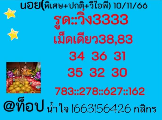 แนวทางหวยฮานอย 10/11/66 ชุดที่ 10