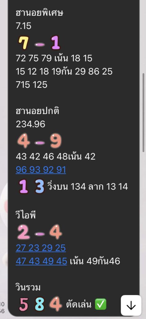 แนวทางหวยฮานอย 1/11/66 ชุดที่ 10