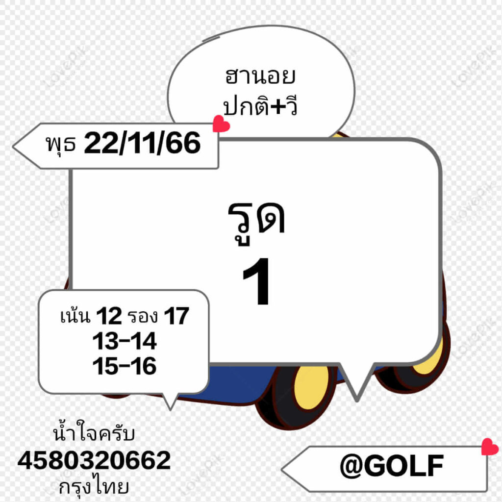 แนวทางหวยฮานอย 22/11/66 ชุดที่ 2