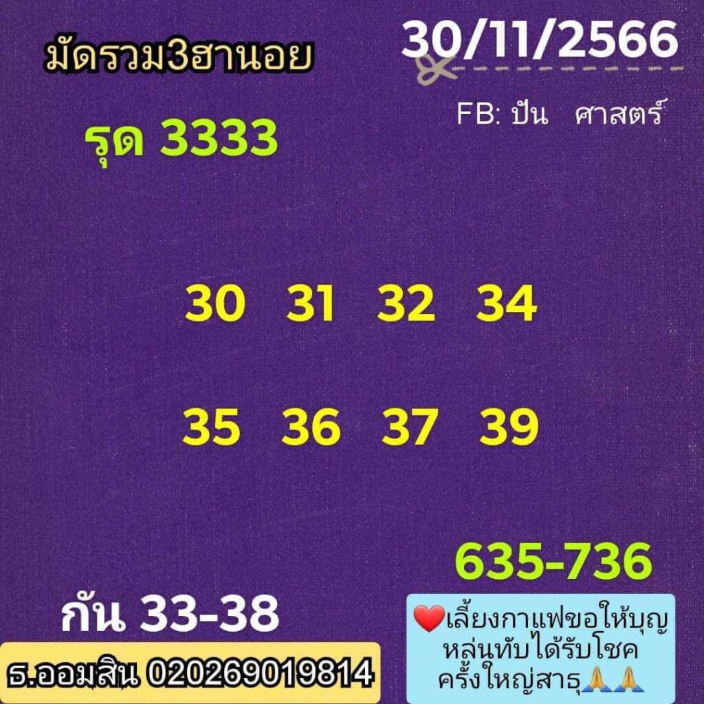 แนวทางหวยฮานอย 30/11/66 ชุดที่ 2