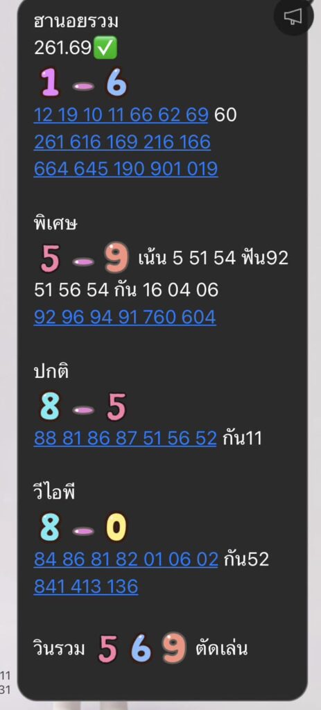 แนวทางหวยฮานอย 20/11/66 ชุดที่ 3