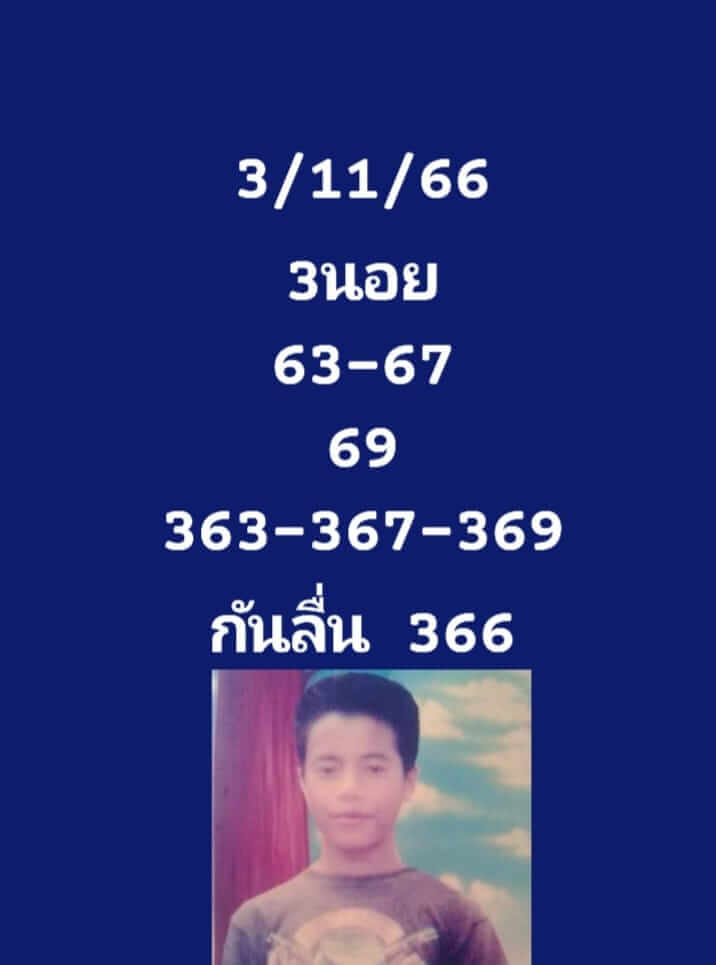 แนวทางหวยฮานอย 3/11/66 ชุดที่ 3