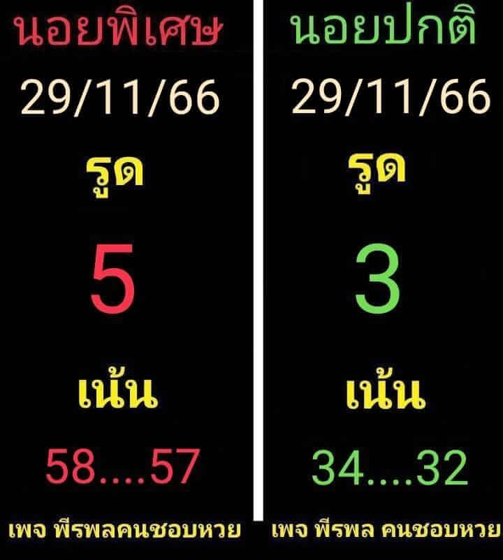 แนวทางหวยฮานอย 29/11/66 ชุดที่ 3